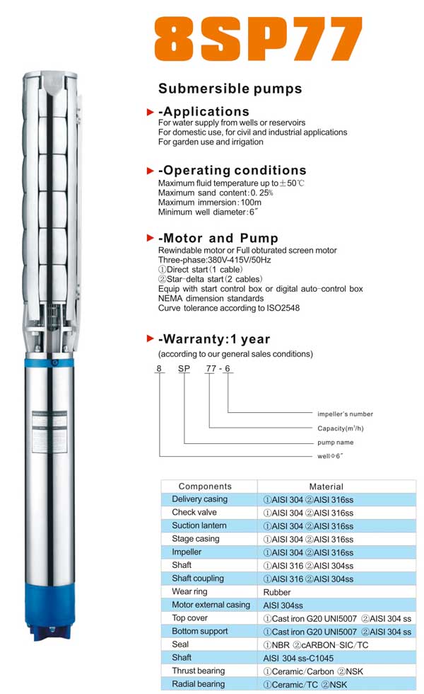 SP���P����ˮ��