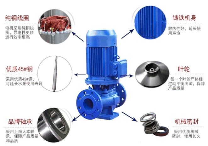 ��ʽ���P䓹ܵ���